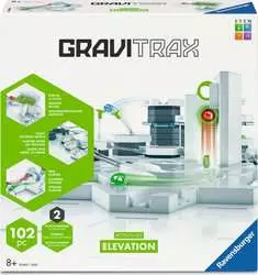 Action Set Elevation box