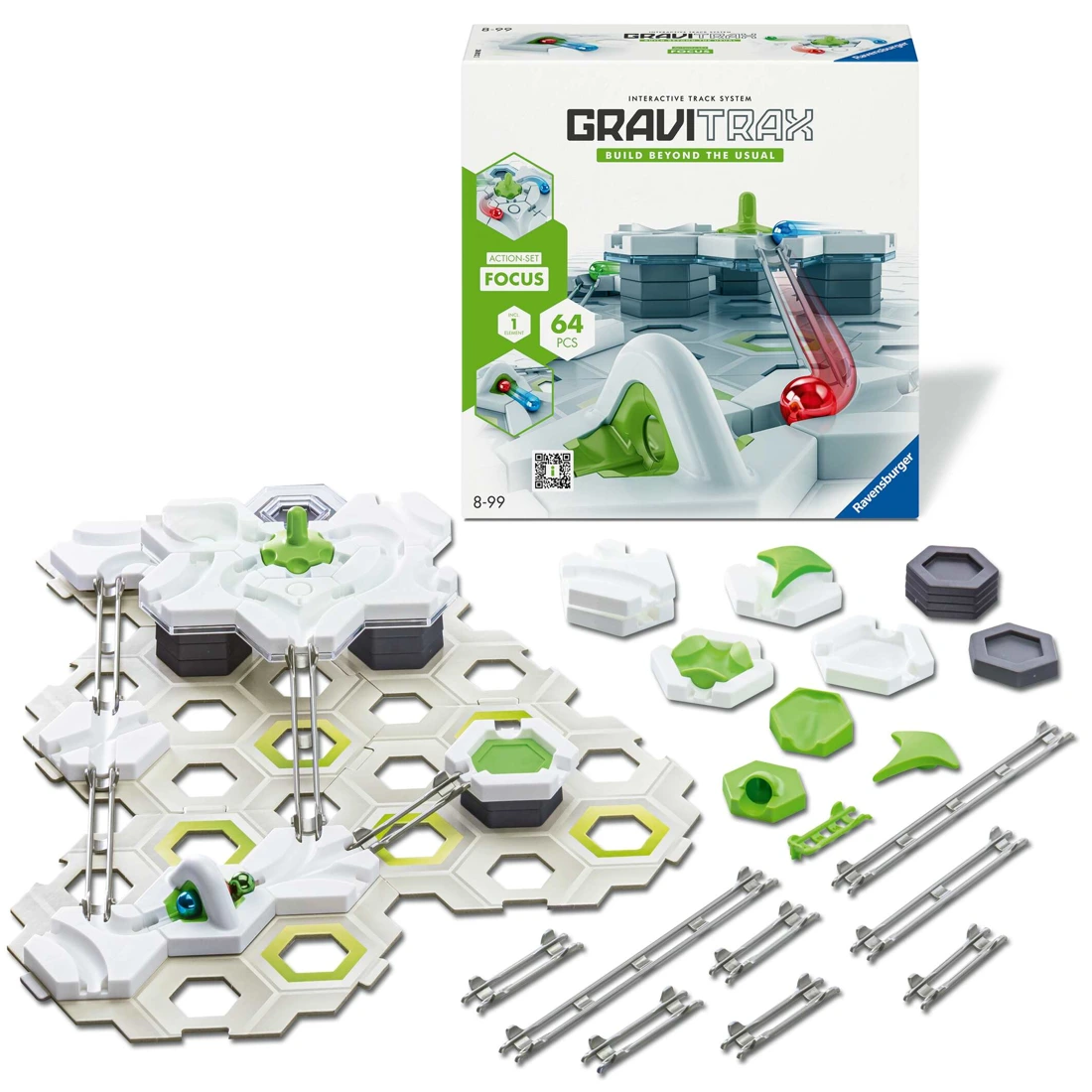 Action Set Focus box
